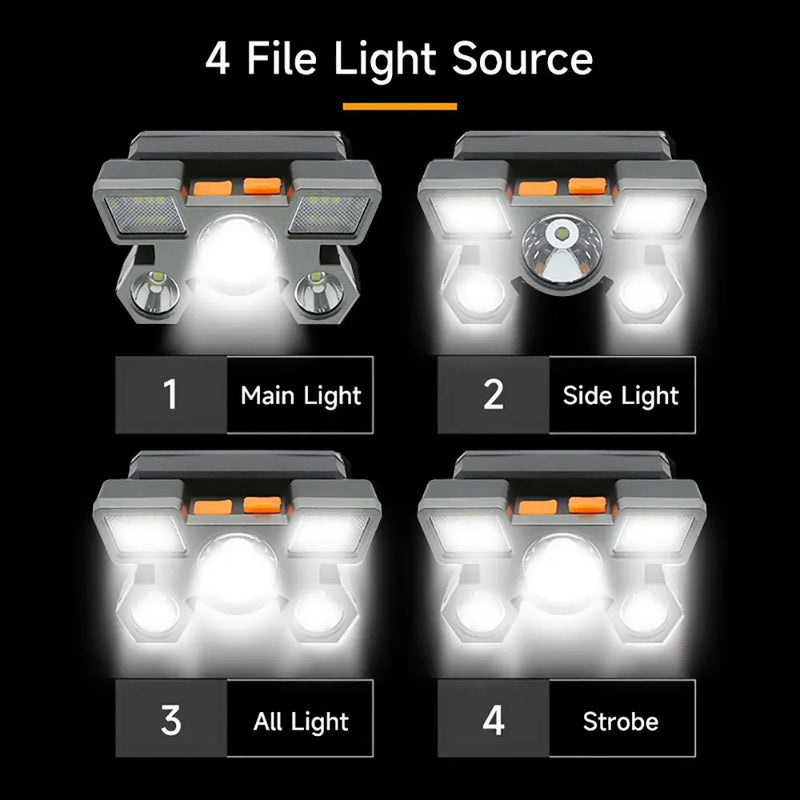 5 LED Headlamp Rechargeable Flashlight with Built-in 18650 Battery Strong Light Camping Adventure Fishing Head Light Headlamp